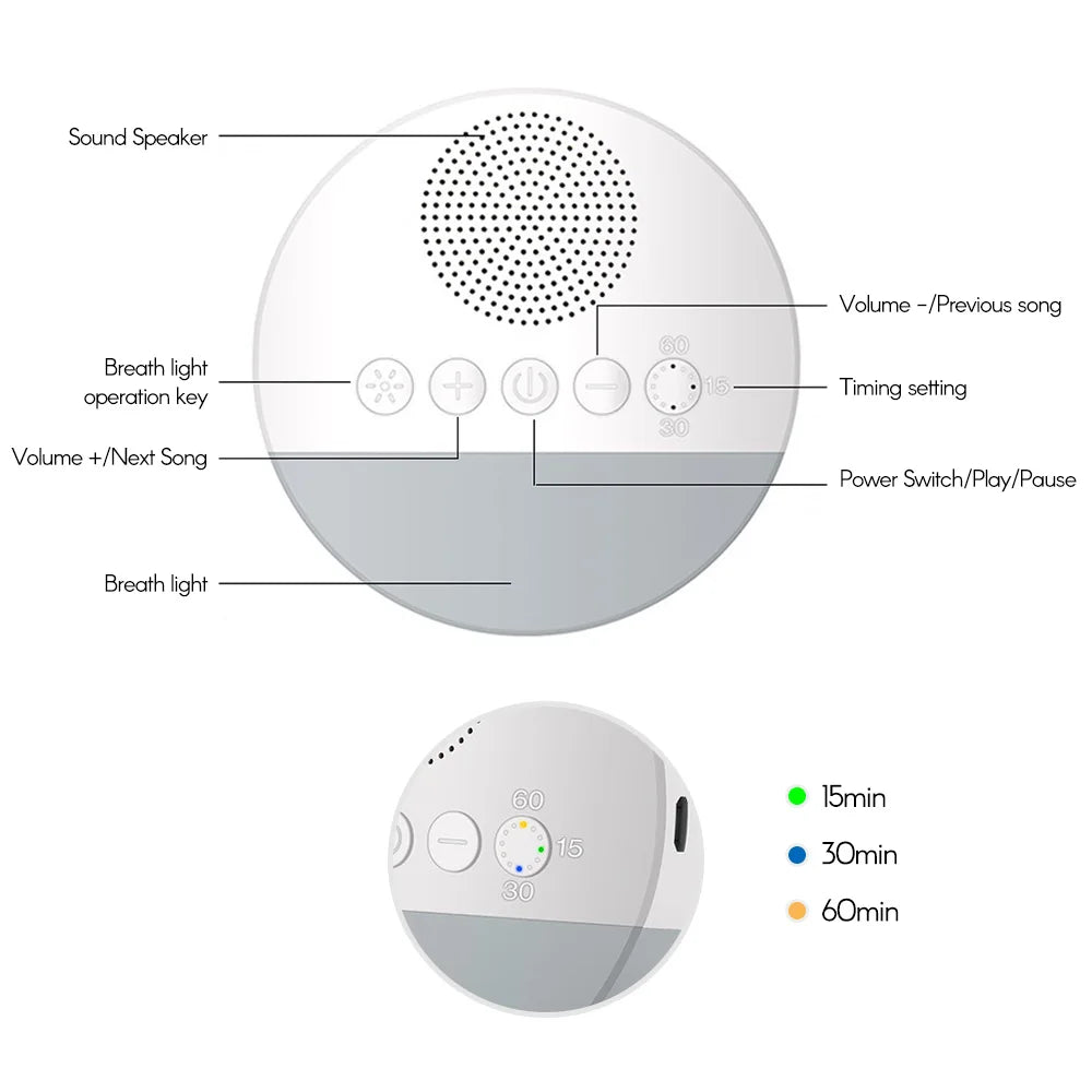 White Noise Machine — מכונת רעש לבן לשינה עמוקה של התינוק